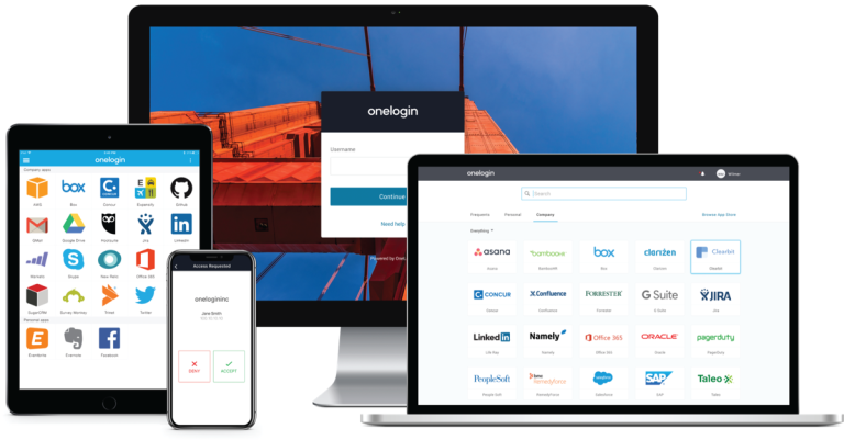 Read more about the article SAML Plug-in for WordPress