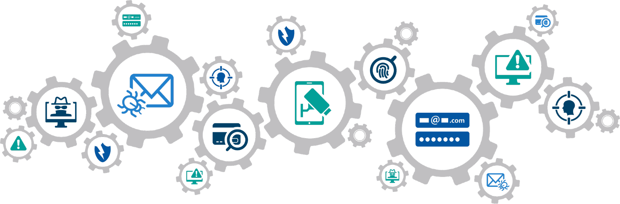 Problems safeguarding customer data