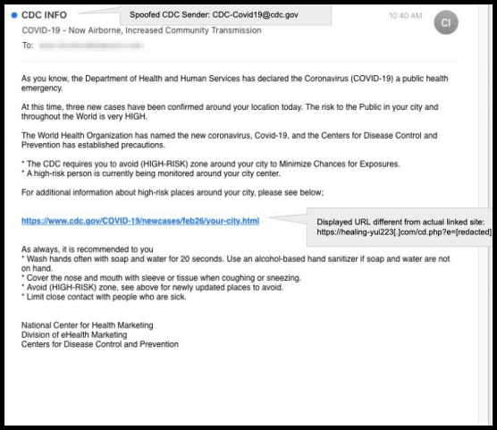 Fake email from CDC