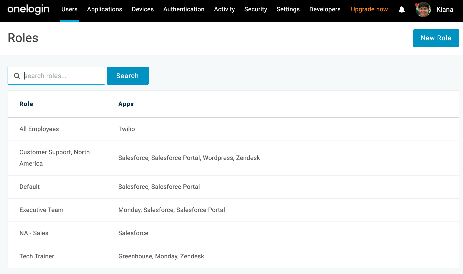 User roles and apps in the OneLogin administration view