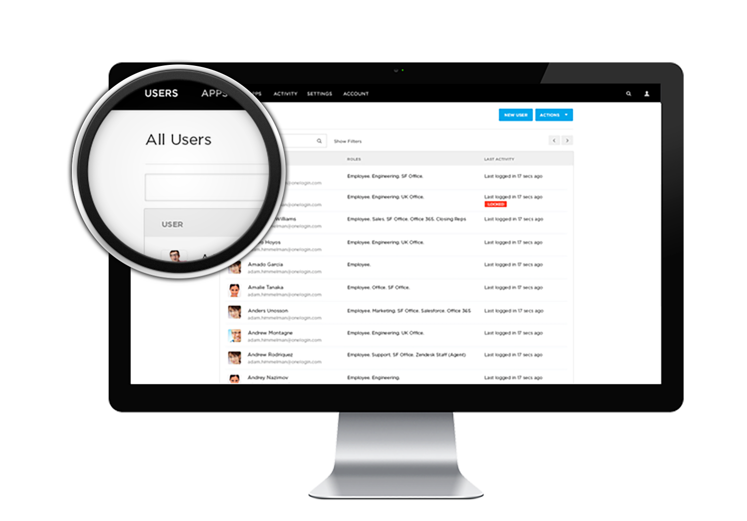 Cloud Directory