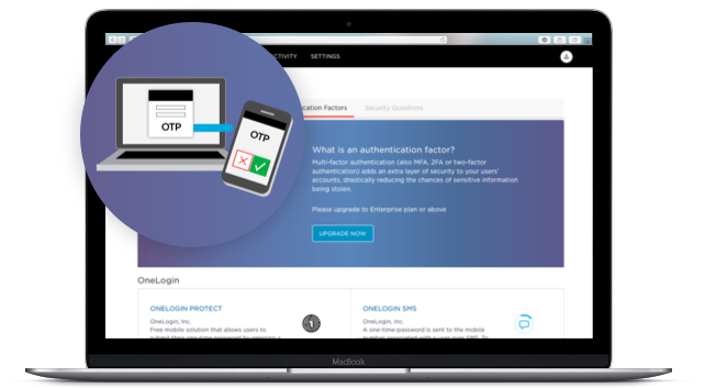 Protection against unauthorized access to critical corporate data