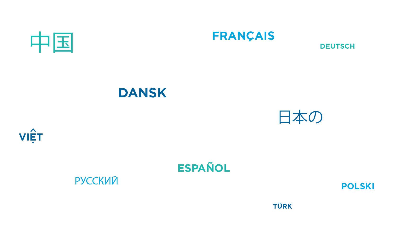 Language Support