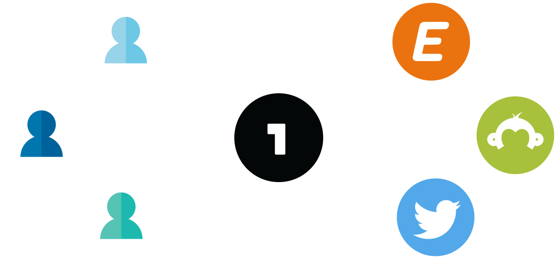 Shared Logins