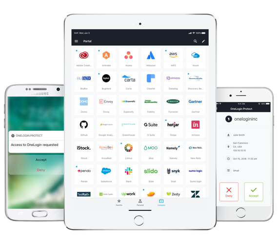 One-click access to web apps