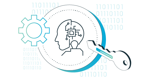 What is AI-driven Identity Security and Automation